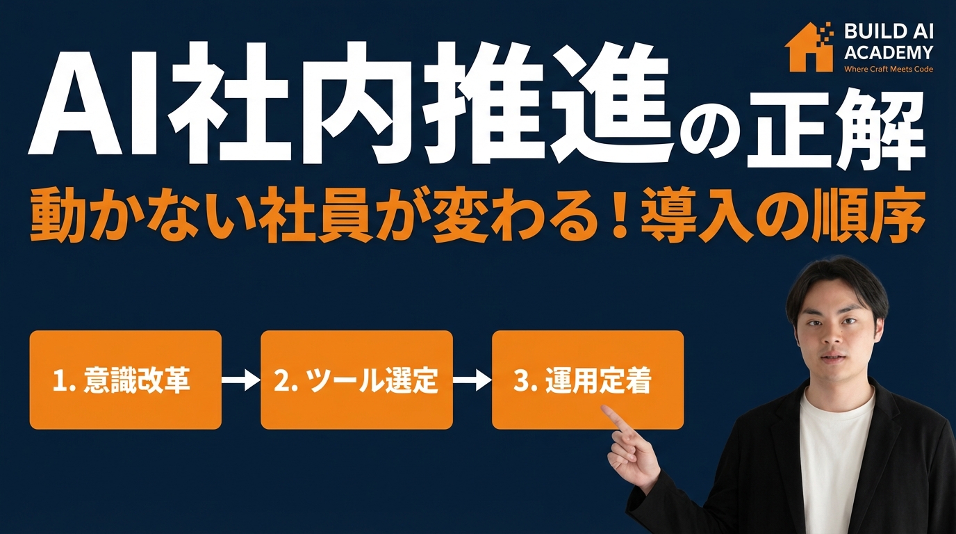 【AI社内推進の正解】動かない社員が変わる！導入の手順