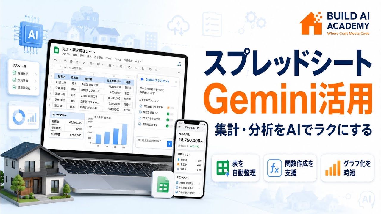 スプレッドシートGemini活用