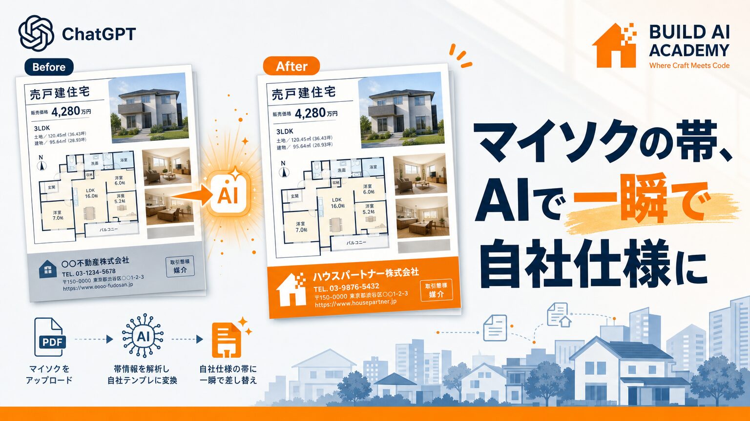 ChatGPTでマイソクの帯を一瞬で自社仕様に