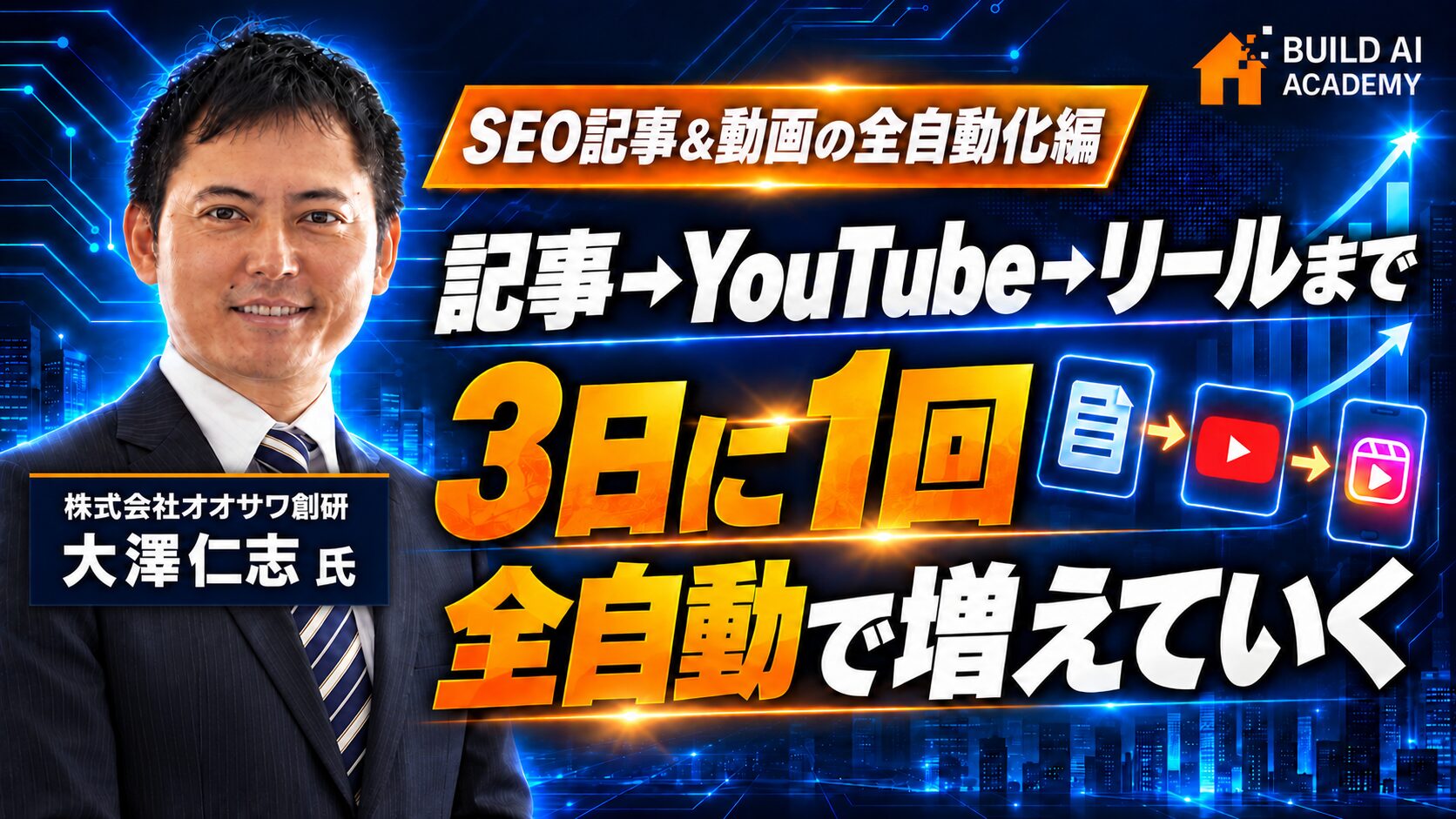 【実践編②】ブログもYouTubeもリールも全自動｜3日に1回の量産体制